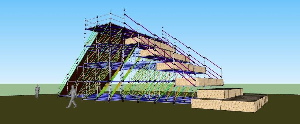 Modélisation d'un futur obstacle