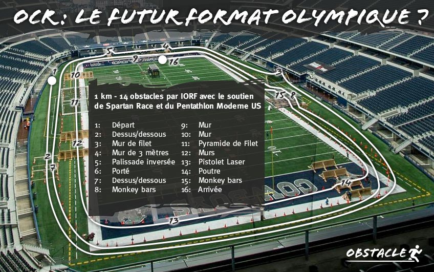 Olympic-Format_FR